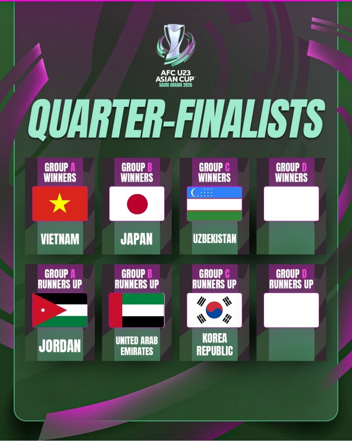 九游娱乐中心-U23亚洲杯8强定6席:越南日本全胜出线 乌韩晋级 沙特伊朗小组出局